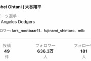 【朗報】大谷翔平さん、インスタグラムのフォロワーがドジャース移籍でとんでもない事に！！！