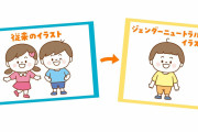【悲報】保育園児の「男の子」「女の子」描き分けないイラスト