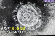 【新型肺炎】TBS「サンモニ」が捏造報道、日本の感染者を２倍以上に偽装