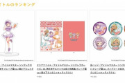 【デレステ】「マリオンクレープ」コラボグッズ売り上げランキング公開！！！