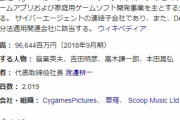 【悲報】Cygamesさん、グラブルとプリコネがサービス終了したらガチで倒産しそうｗｗｗｗ
