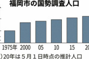 【朗報】福岡市の人口、160万人突破