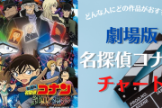 劇場版「名探偵コナン」チャート！ラブコメ・大人向けなど…見たい作品が一目瞭然！