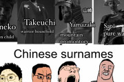 海外「日本人の名字vs中国人の名字」