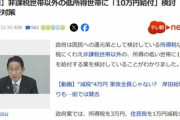 自民党､非課税世帯以外の低所得世帯にも10万円給付を検討