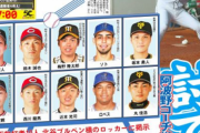 【画像】中日投手陣のロッカーに貼られたセ５球団天敵リストｗｗｗｗ