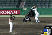 プロ野球2019年ドラフト指名選手www
