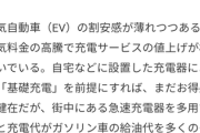 EV充電代、薄れるお得感 「急速」多用なら給油代超えも