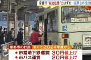 ヘイト法の京都市、破綻危機で『運賃も保育料も』値上げ検討