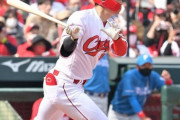 カープオープン戦野手成績　打率松山.600、上本.400、西川.381、堂林 .353　チーム得点圏打率は.146