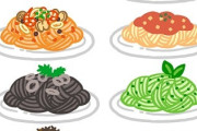 スパゲティ屋にきたから安価で注文するぞ?