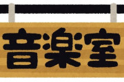 小学校の音楽室で前日に補修したばかりの木材が落下 小6児童がけが