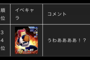 【パワプロアプリ】826の目玉がクッソ強い別矢部やったらどうする？