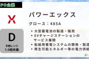 なんで日本株が今熱いんや？日経最高値＆IPO特集やんけ！