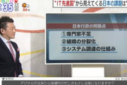【急募】日本のITが貧弱すぎる理由