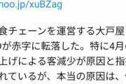 大戸屋、１５億円の赤字の理由を分析