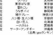 【画像】日本人「お土産？東京ばな奈と八つ橋は止めておけ」