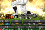 【プロスピA】今年の阪神OBえらい微妙だよな…85年組もまだ出てないし