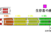 【画像】日航機123墜落事故で生き残った人の「座席表」がコチラｗｗｗｗｗ