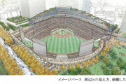 【画像】新神宮球場の完成予想図、バックスクリーンと照明がない