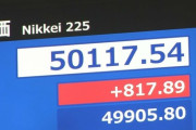 【速報】日経平均株価 史上初めて5万円を突破