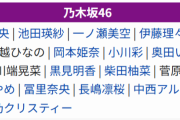 愛宕心響ちゃんのWikipedia作成される！