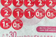 『春のパンまつり』に「引き換えに必要な点数が上がってる」「運営が厳しいのかな…」と心配の声、本社が明かした“法律上の事情”