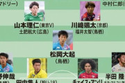 【朗報】このメンバーにレアル中井が入ったとき真の日本代表になる件ｗｗｗｗｗｗｗｗｗｗ