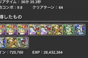 【パズドラ】シーウルフに越前を入れるメリットは？究極リュウウンサイのが使いやすい説