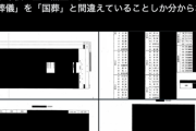 【朗報】安倍国葬の警備費用、ついに開示される