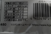 【画像】メロンパン買ったんだけどこれヤバくない？？