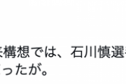 熱烈日本ハムファンの伊集院光「数年前の僕の未来構想では…」トレード発表の横尾内野手についてつぶやく
