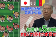 森保ジャパン カメルーン戦 セルジオ越後が選手＆監督を5段階評価でガチ採点！