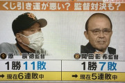 【ドラフト】原(1勝11敗)対どんでん(1勝7敗)、原の勝ちｗｗｗｗｗｗｗ【浅野競合】