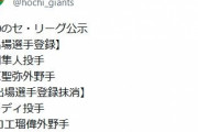 巨人、ビーディとオコエ瑠偉が登録抹消　堀岡と松原が一軍登録