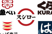 拷問官「明日からラーメン、回転寿司、サイゼリヤ禁止ね。」