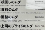 【画像】トヨタ「仕事における7つのムダがこれです」