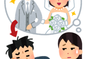 【衝撃】3年前妻「結婚したい」　ワイ「ええで」　→　現在妻「・・・」