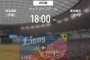 【試合実況】西武スタメン 8 右 高木渉（2020.8.12）