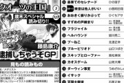 【朗報】月刊アフタヌーン、休載が多いのに読める漫画が多すぎるｗｗｗｗ