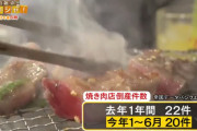 焼き肉店「倒産」ナゼ？　輸入牛肉が高騰　円安以外の理由は？　背景に韓国事情も…
