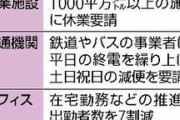 【東京緊急事態宣言】小池百合子さん、20時消灯・禁酒を宣言→「灯火管制」「禁酒法」と大騒ぎに