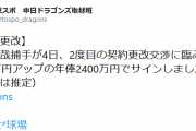 前回保留の中日・木下拓哉、1200万円アップの年俸2400万円で契約更改