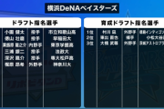 ＤｅＮＡ三原球団代表ドラフト総括「非常にいいバランスになった。もう100点でいいんじゃないでしょうか」