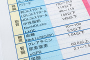糖尿病「失明します」「脚切断します」「死ぬまで透析です」← デブがこれを恐れない理由