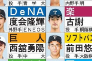 元NPB敏腕スカウトのドラフト評価がこちら
