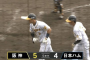 【練習試合vs阪神】日ハム鈴木健矢、高山のタイムリーと佐藤輝明の2ランで逆転を許す