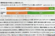 ファミマ、ついにセブンイレブンに負けている理由を発見してしまう