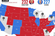 【大統領選】６州で再集計中、現在トランプ２３２　バイデン２２７　※１２/１までかかる見込み