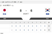 【WBC1次R・侍ジャパン対韓国】侍ジャパンが決勝トーナメント進出王手！韓国との激闘を執念で制す　鈴木誠也が決勝の押し出し四球→吉田正尚がダメ押し　大谷翔平は２戦連発４出塁